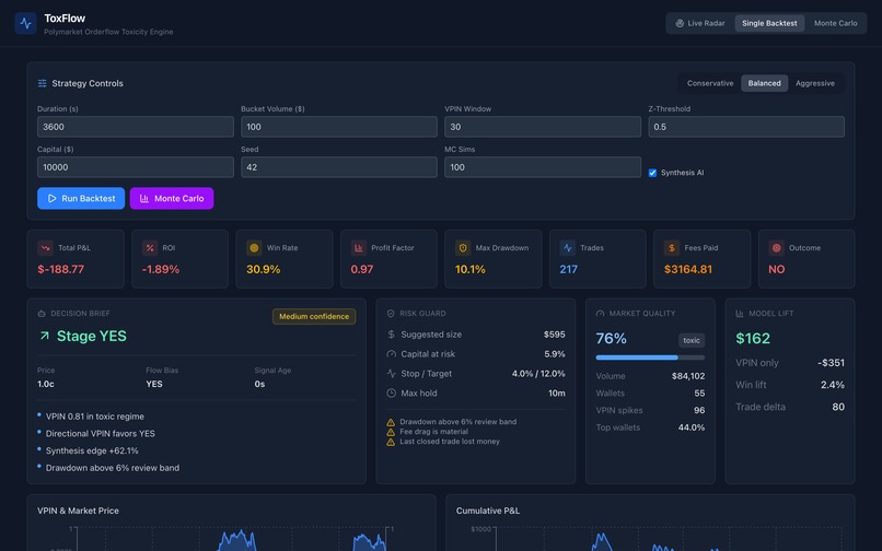 ToxFlow – screenshot 2
