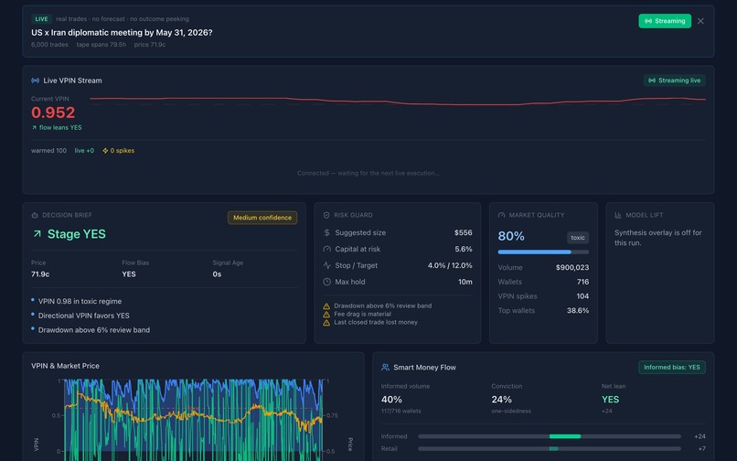 ToxFlow – screenshot 3