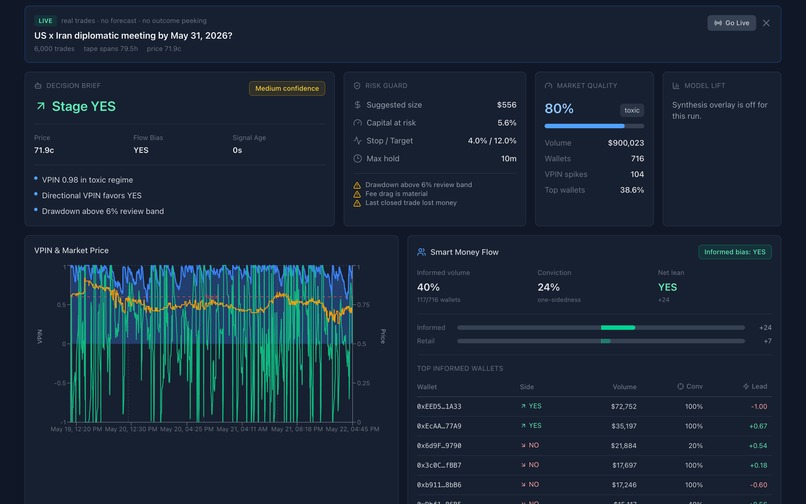 ToxFlow – screenshot 4