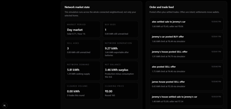 VoltNet – screenshot 2