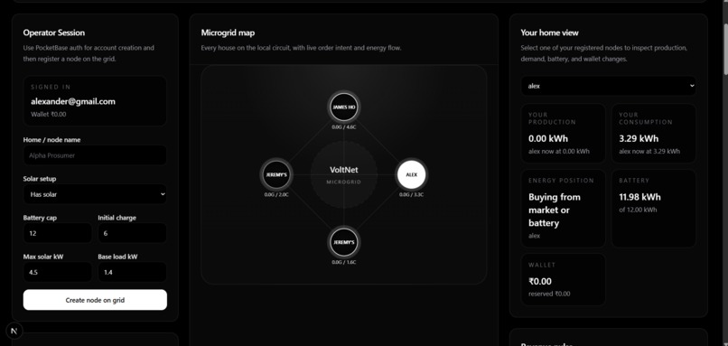 VoltNet – screenshot 3