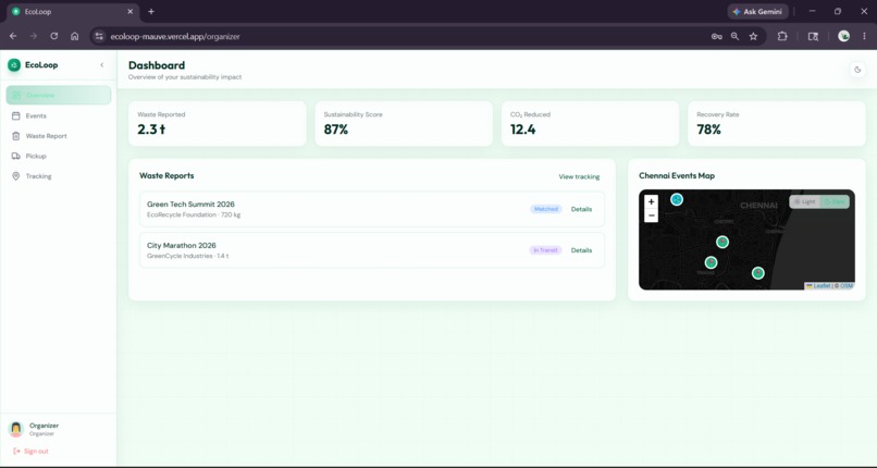 EcoLoop – screenshot 3