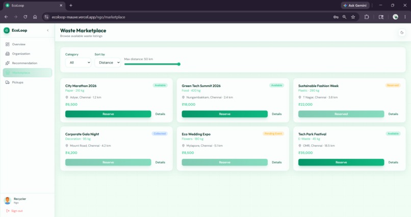 EcoLoop – screenshot 5