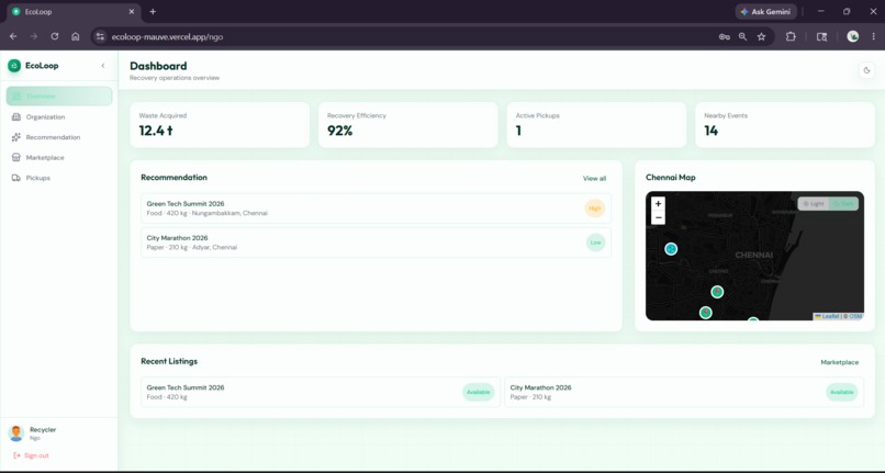 EcoLoop – screenshot 4