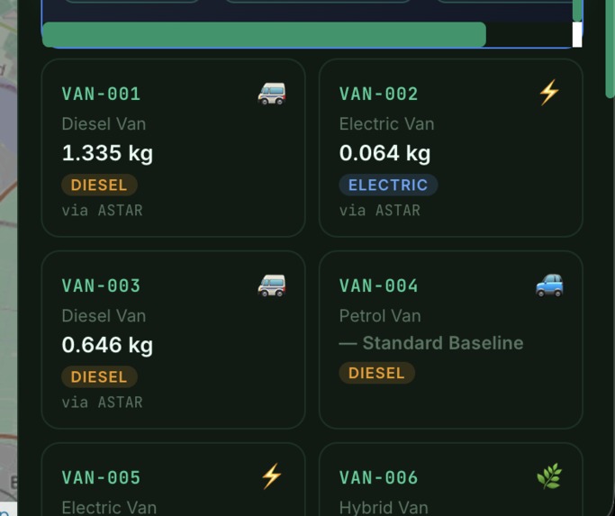 GreenRoute AI — Multi-City  – screenshot 1
