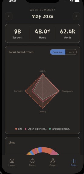 daki-life – screenshot 2
