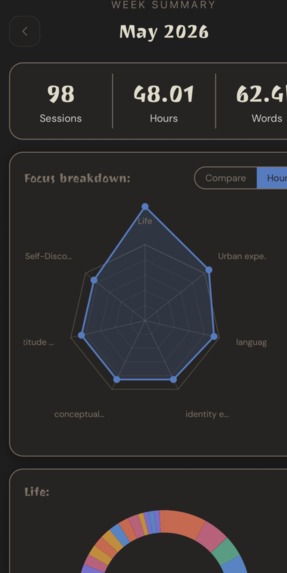 daki-life – screenshot 3
