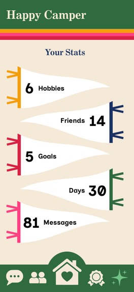 Happy Camper – screenshot 11