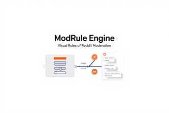ModRule Engine
