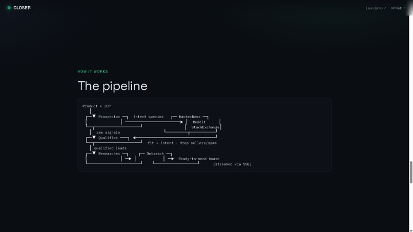 CLOSER — Autonomous Revenue Agents – screenshot 11