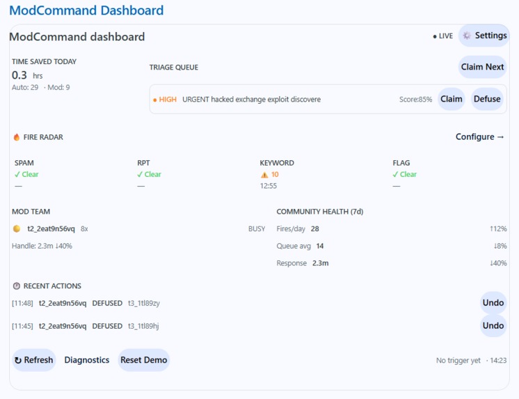 ModCommand - Realtime Moderation Command Center – screenshot 2
