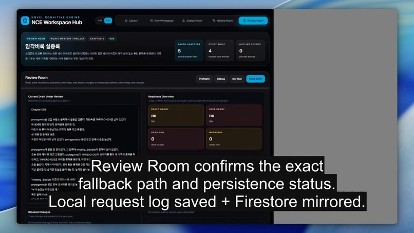 Novel Cognitive Engine: Resilient AI Writing Workspace – screenshot 2