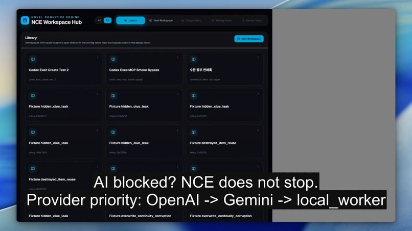 Novel Cognitive Engine: Resilient AI Writing Workspace – screenshot 3
