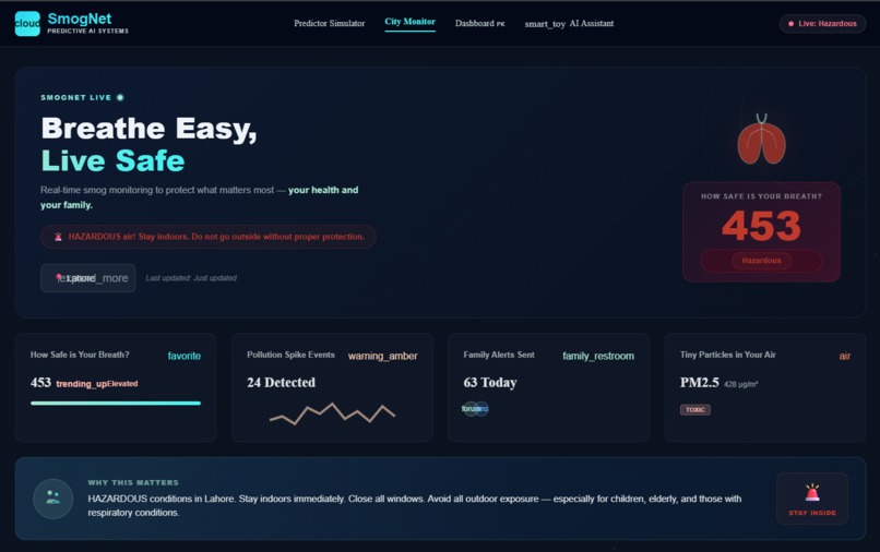 smogGuard – screenshot 1