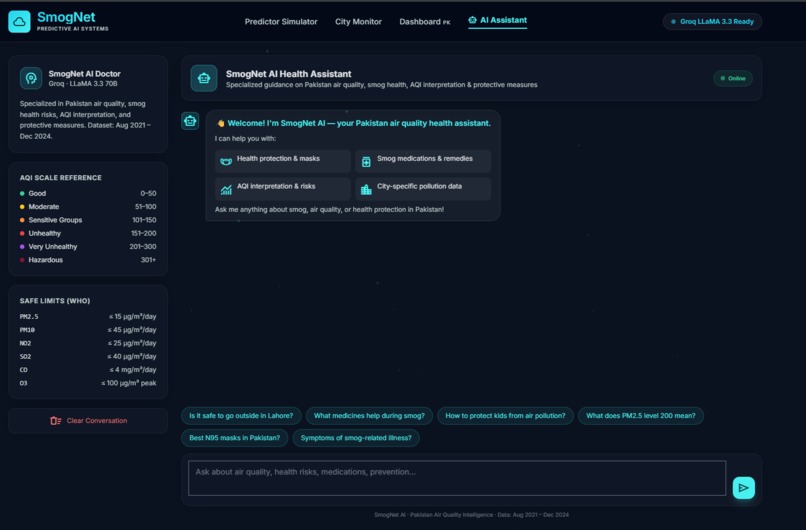 smogGuard – screenshot 2