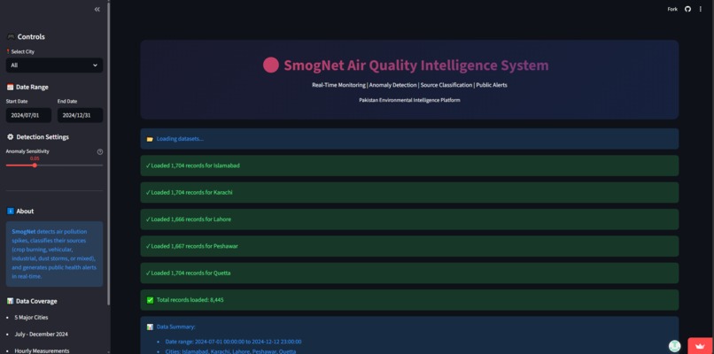 THE AIR DETECTIVES – screenshot 2