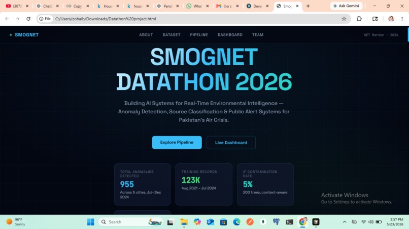 smognet datathon – screenshot 1
