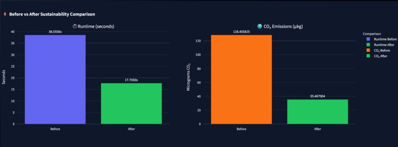 EcoCode AI – screenshot 3