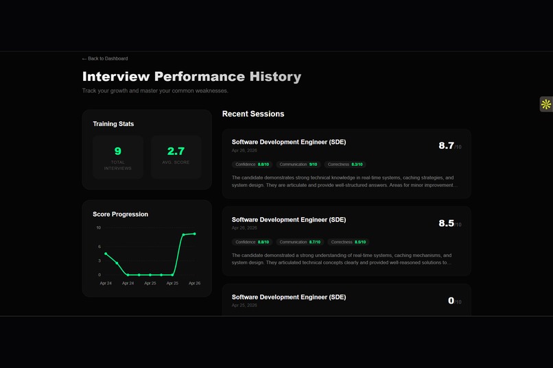 HIREPREP-AI – screenshot 2