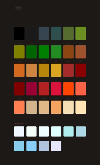 THE NEW YOU – screenshot 2