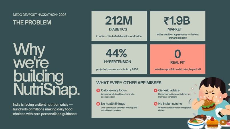 NutriSnap AI – screenshot 1