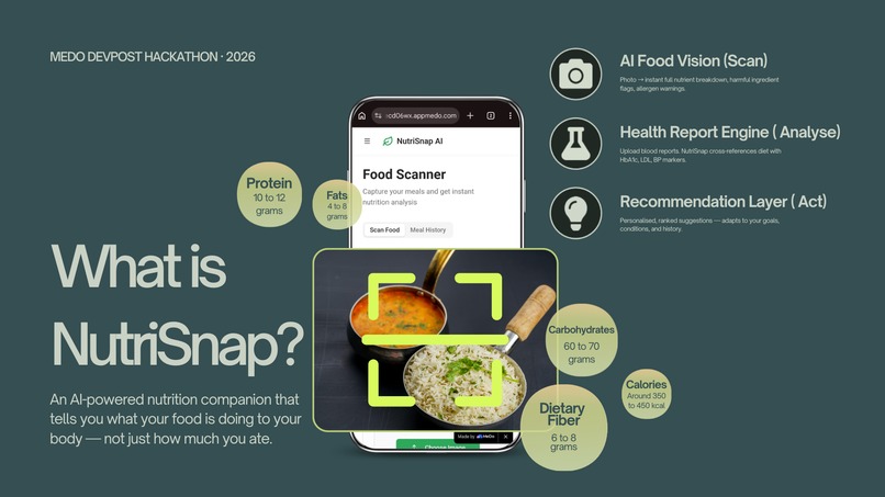 NutriSnap AI – screenshot 4
