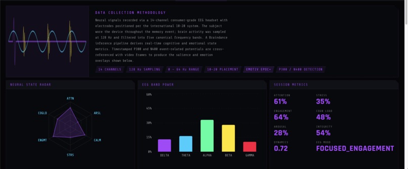 MindScape – screenshot 8