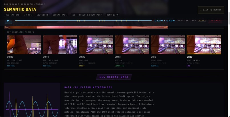 MindScape – screenshot 6