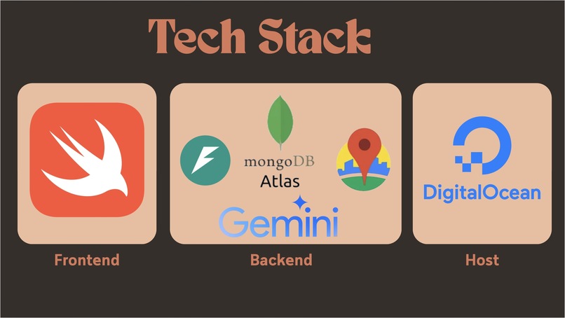 Dishd – screenshot 7