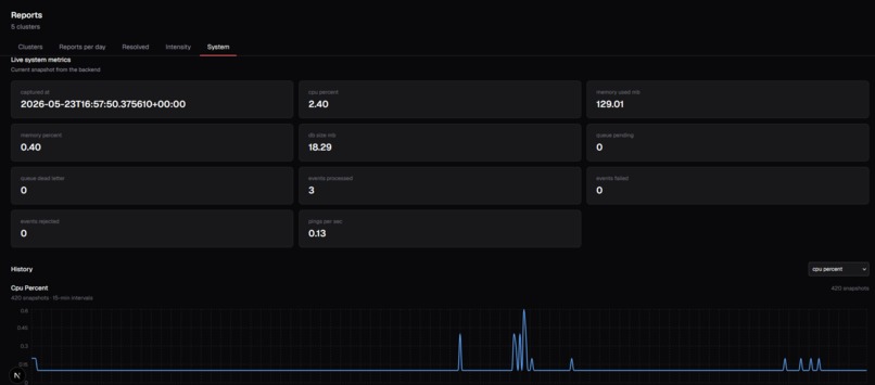 Pothole Detector – screenshot 4