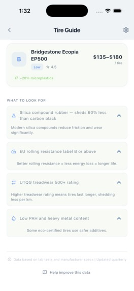 TireTrace – screenshot 5
