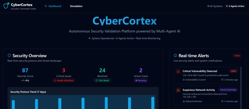 CyberCortex – screenshot 1