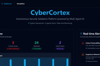 CyberCortex
