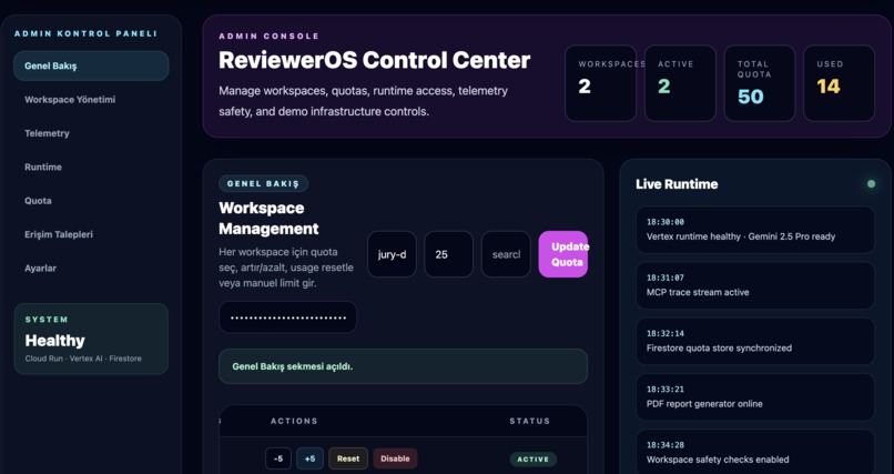 Evalora ReviewerOS – screenshot 2