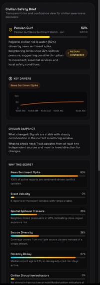 StrataWatch – screenshot 2