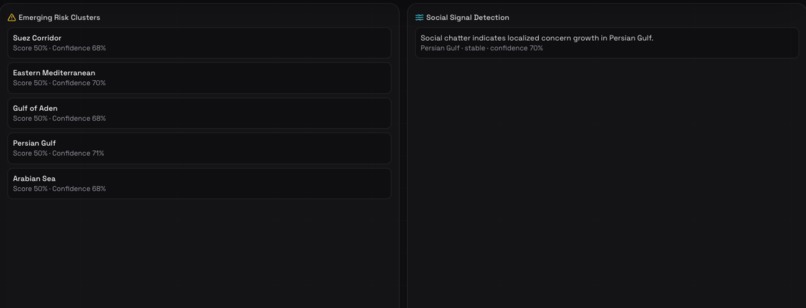 StrataWatch – screenshot 5