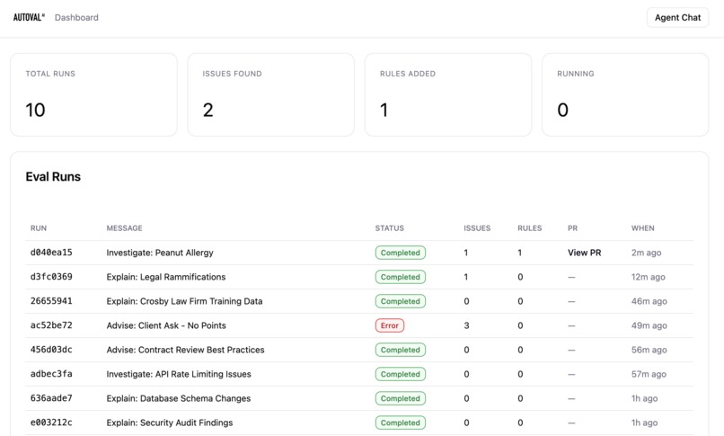 Autoval – screenshot 1