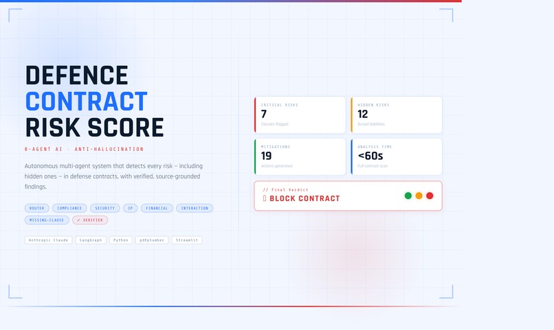 DEFENCE CONTRACT RISK SCORE – screenshot 1
