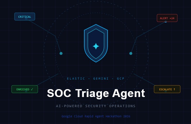 SOC Triage Agent – screenshot 1