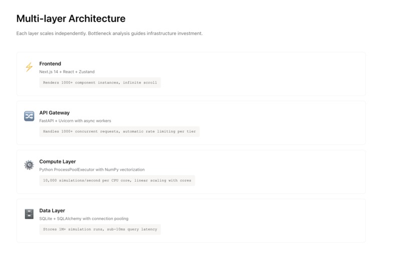 TrialTwin – screenshot 3
