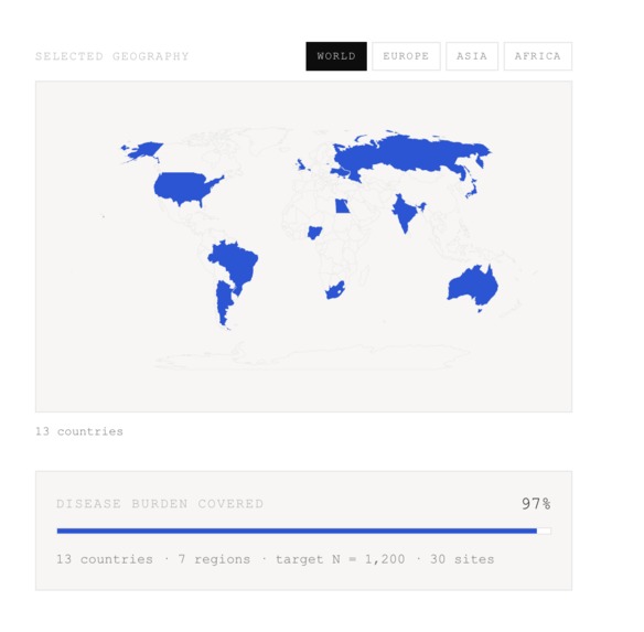 TrialTwin – screenshot 5