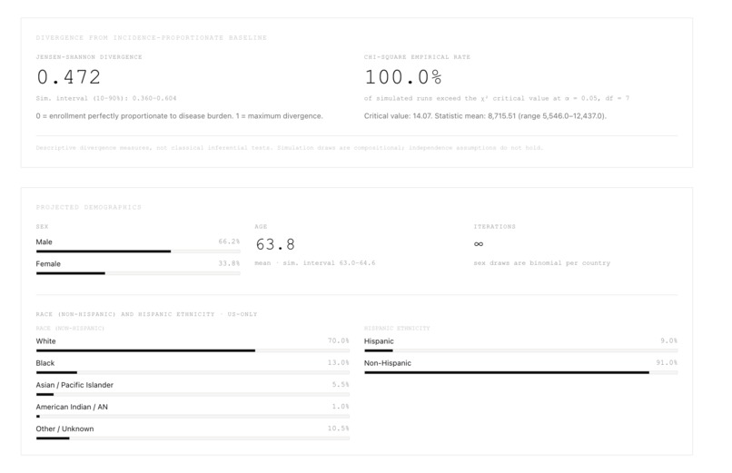 TrialTwin – screenshot 6