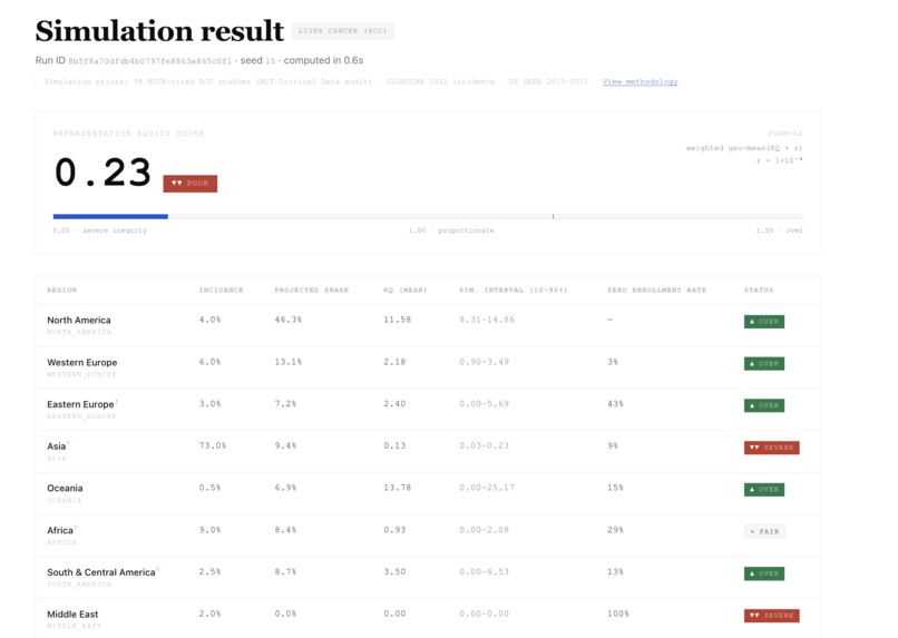 TrialTwin – screenshot 7
