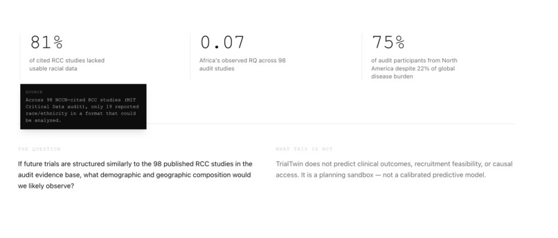TrialTwin – screenshot 11