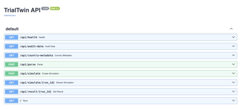 TrialTwin – screenshot 13