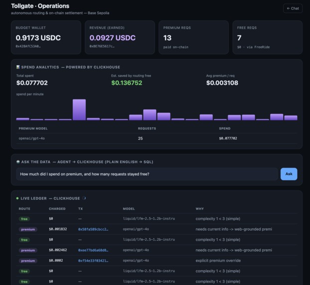 Tollgate — the free-first agentic AI gateway – screenshot 1