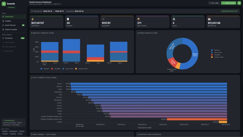 BasketIQ – screenshot 4