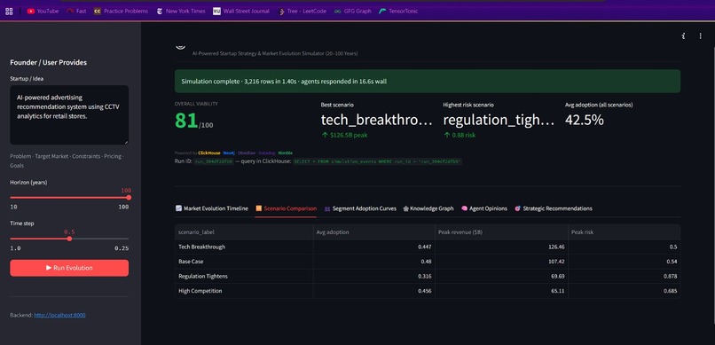 Idea Incubator – screenshot 2
