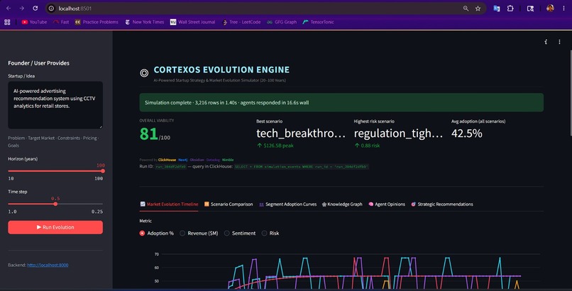 Idea Incubator – screenshot 3