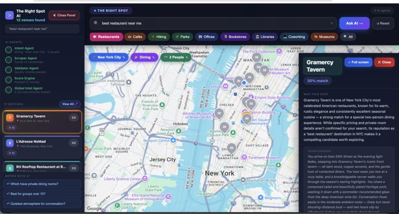 The Right Spot – screenshot 2